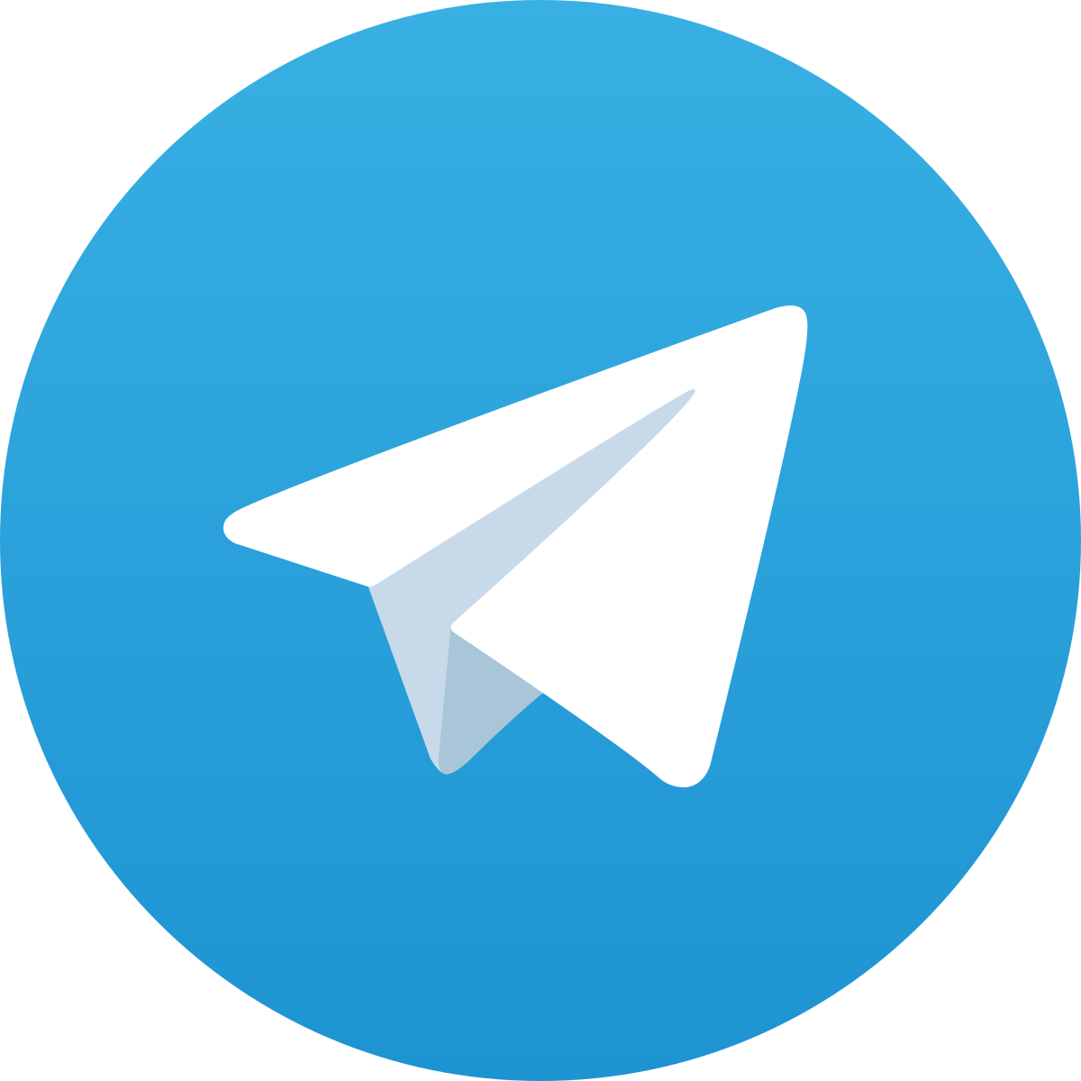 Telegram @ Jorden